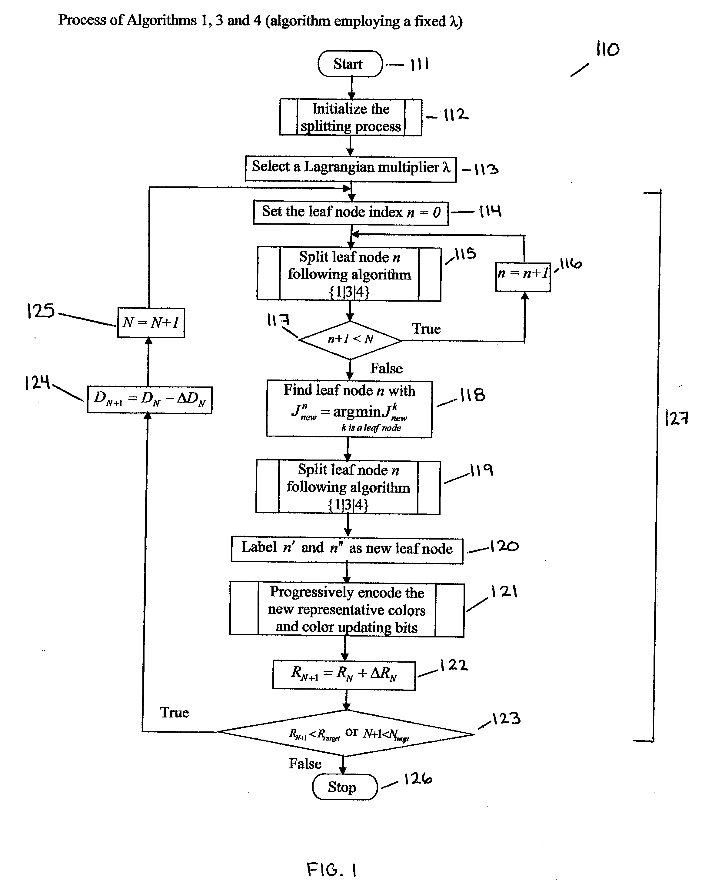 Method, System and Computer Program Product for Entropy Constrained Color Splitting for Palette Images with Pixel-Wise Splitting
