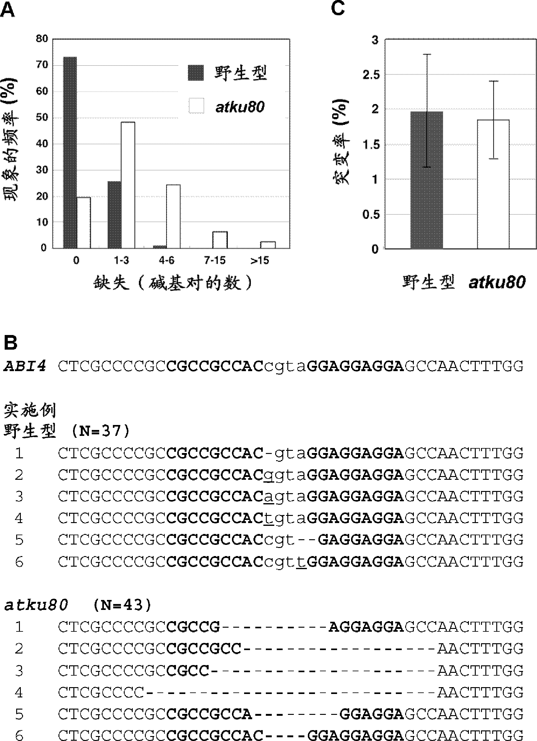 Production method for genetically modified plant cells