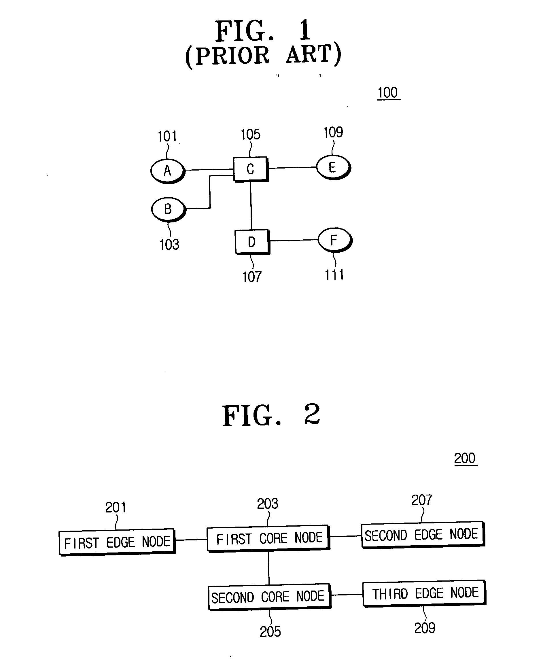 System and method of time-slotted optical burst switching