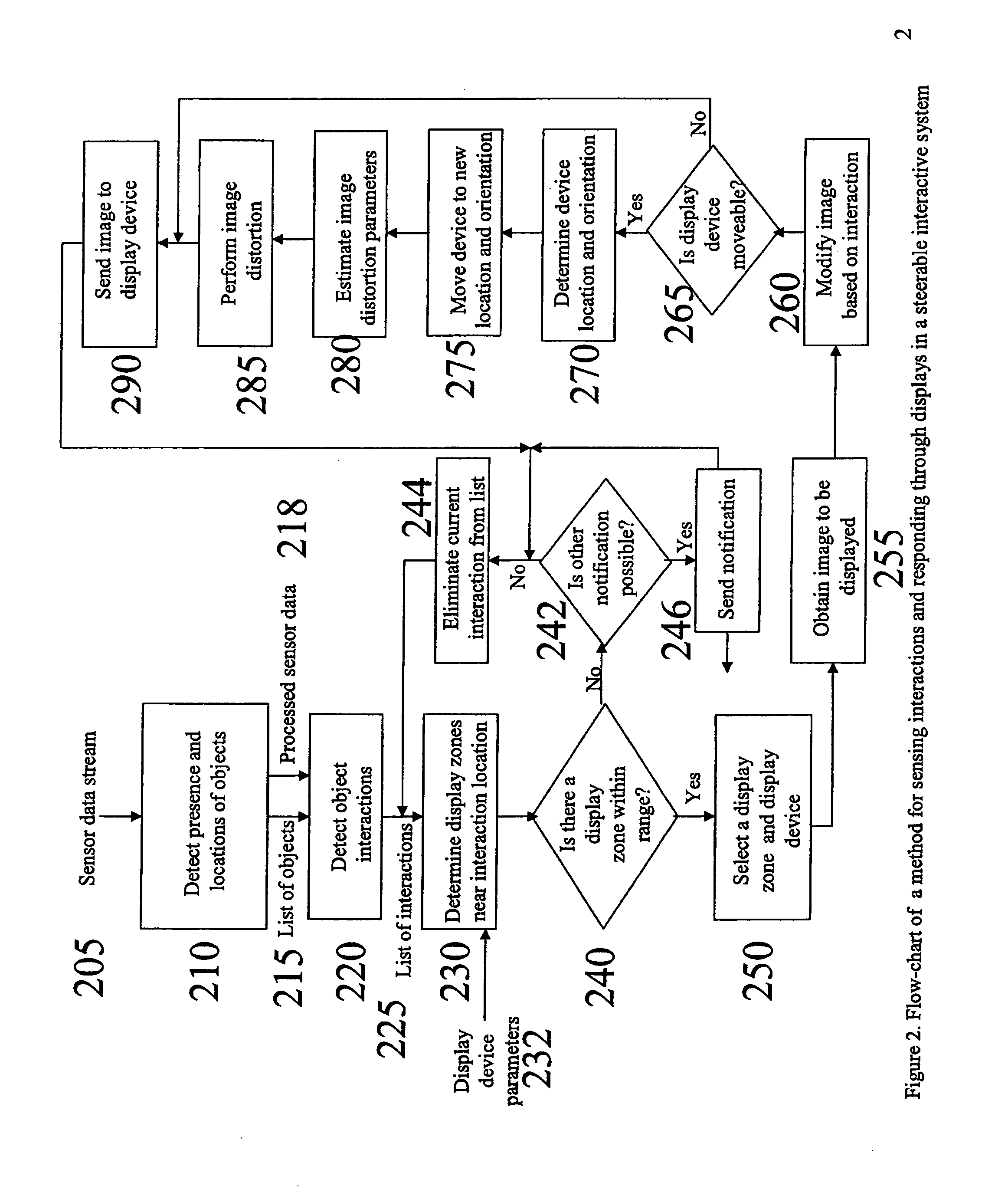 Screen calibration for display devices