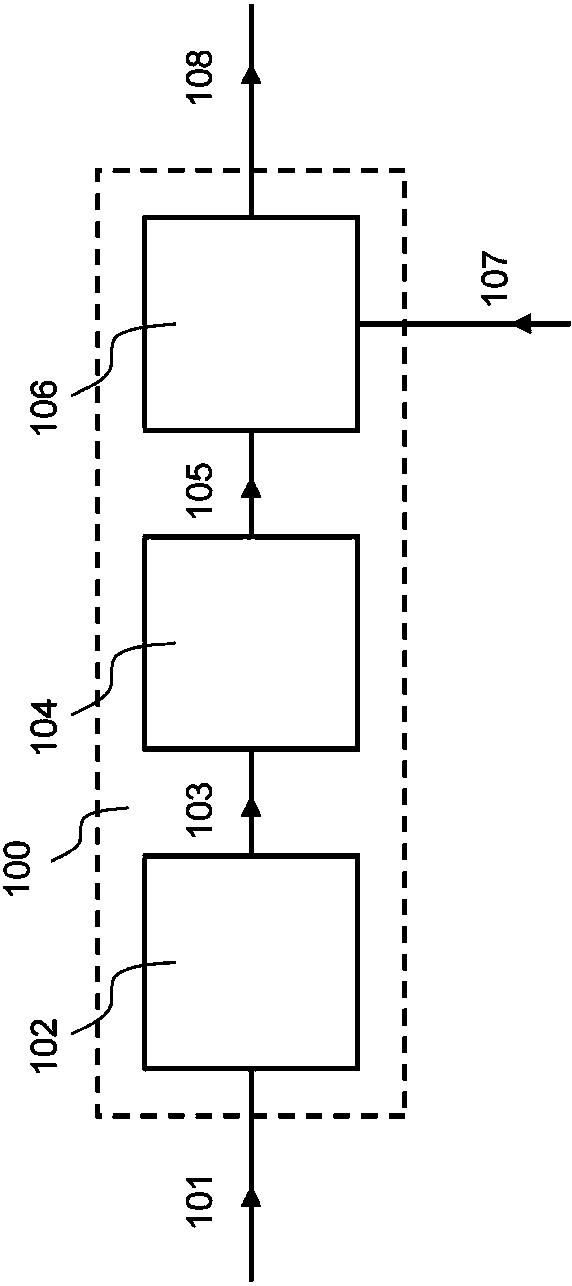 Control system for compressor with speed-based subsystem, synthesis plant and control method