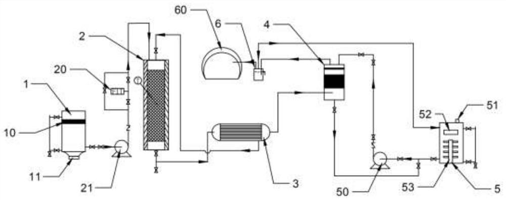 A waste water treatment system containing pyridine heterocyclic compounds and its process