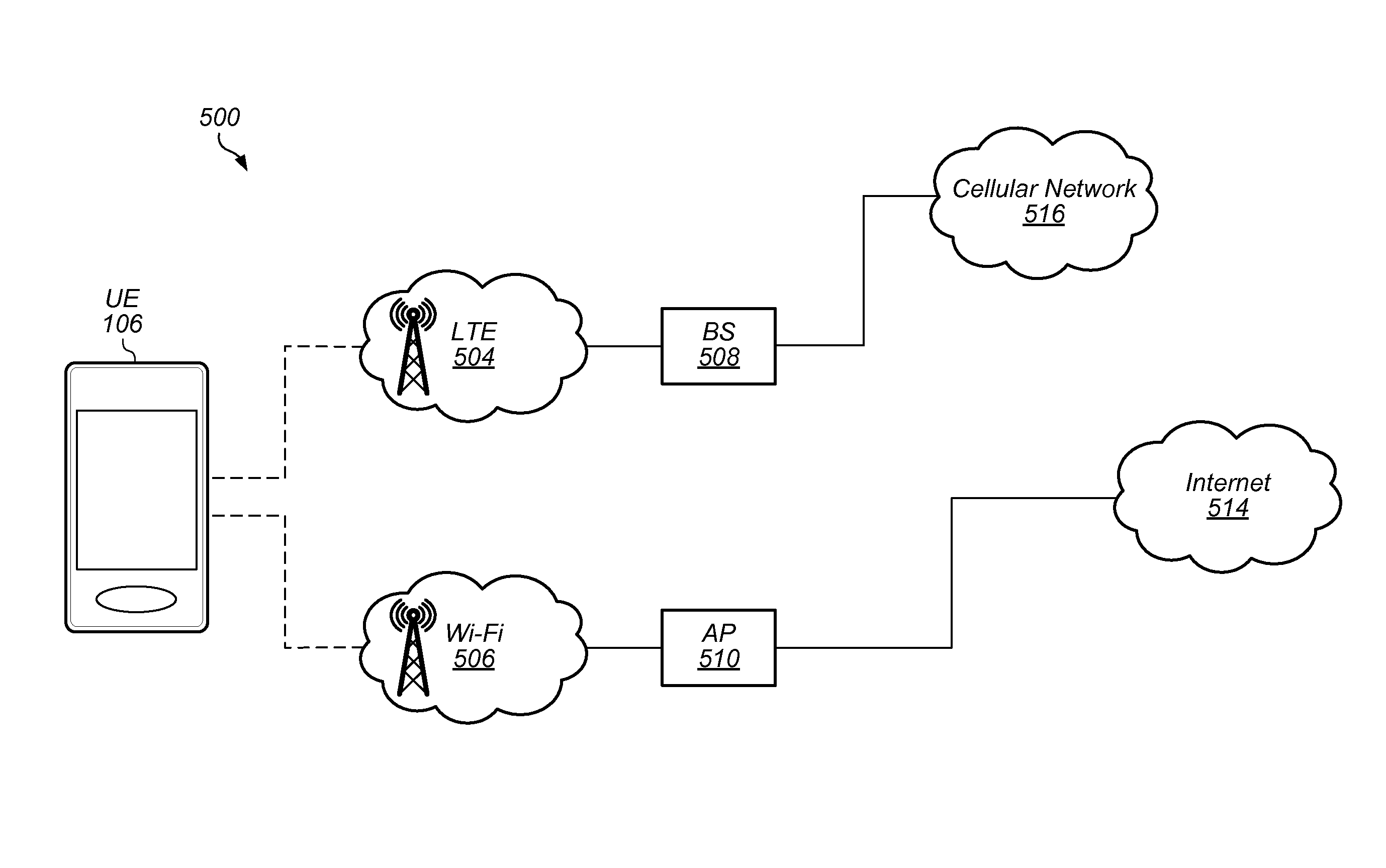 Application-Aware Multiple Wireless Radio-Access Technology Coexistence Solution and Time Sharing Between Multiple Radio-Access Technologies for In-Device Coexistence