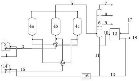 Coking system and coking method