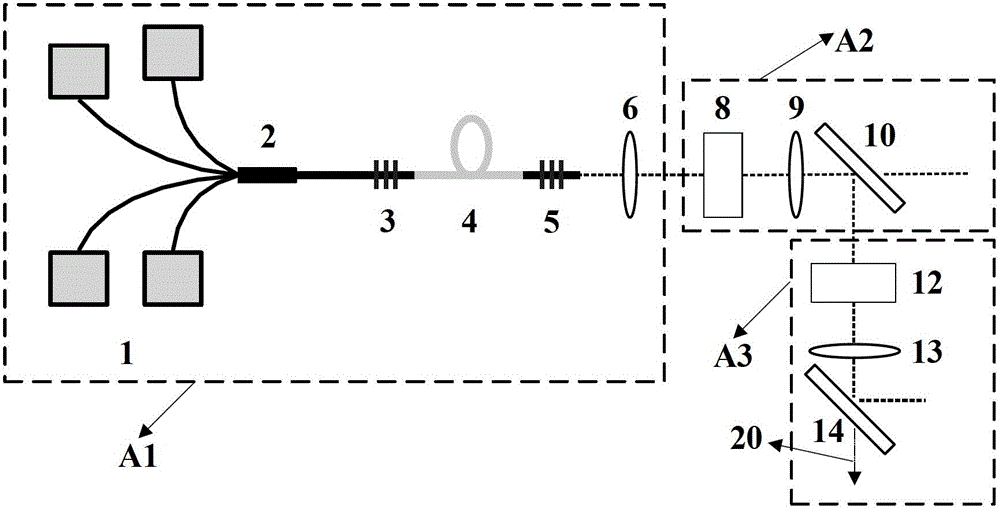 Blue laser generation method and device based on quadruple frequency doubling of thulium-doped fiber laser