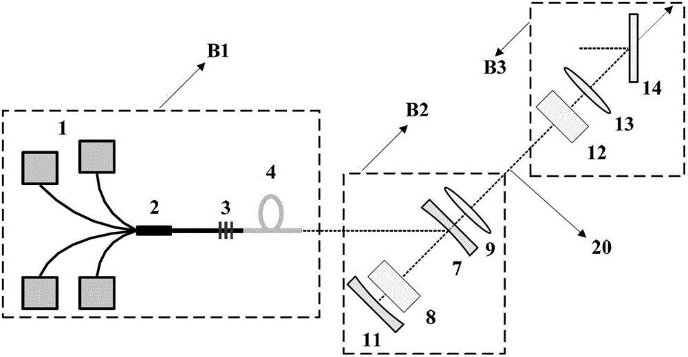 Blue laser generation method and device based on quadruple frequency doubling of thulium-doped fiber laser