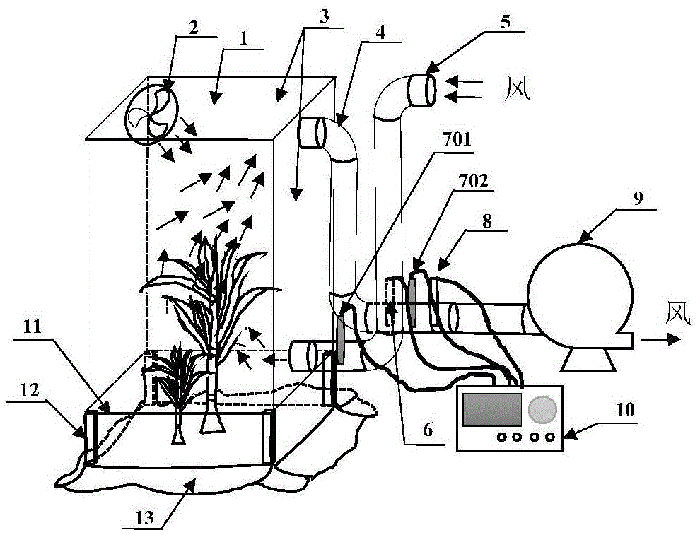 A vegetation evapotranspiration monitoring device and method suitable for complex land surfaces