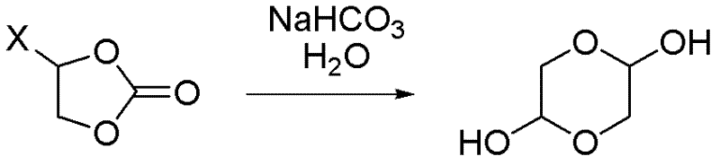 Synthetic method of 1,4-dioxane-2,5-diol