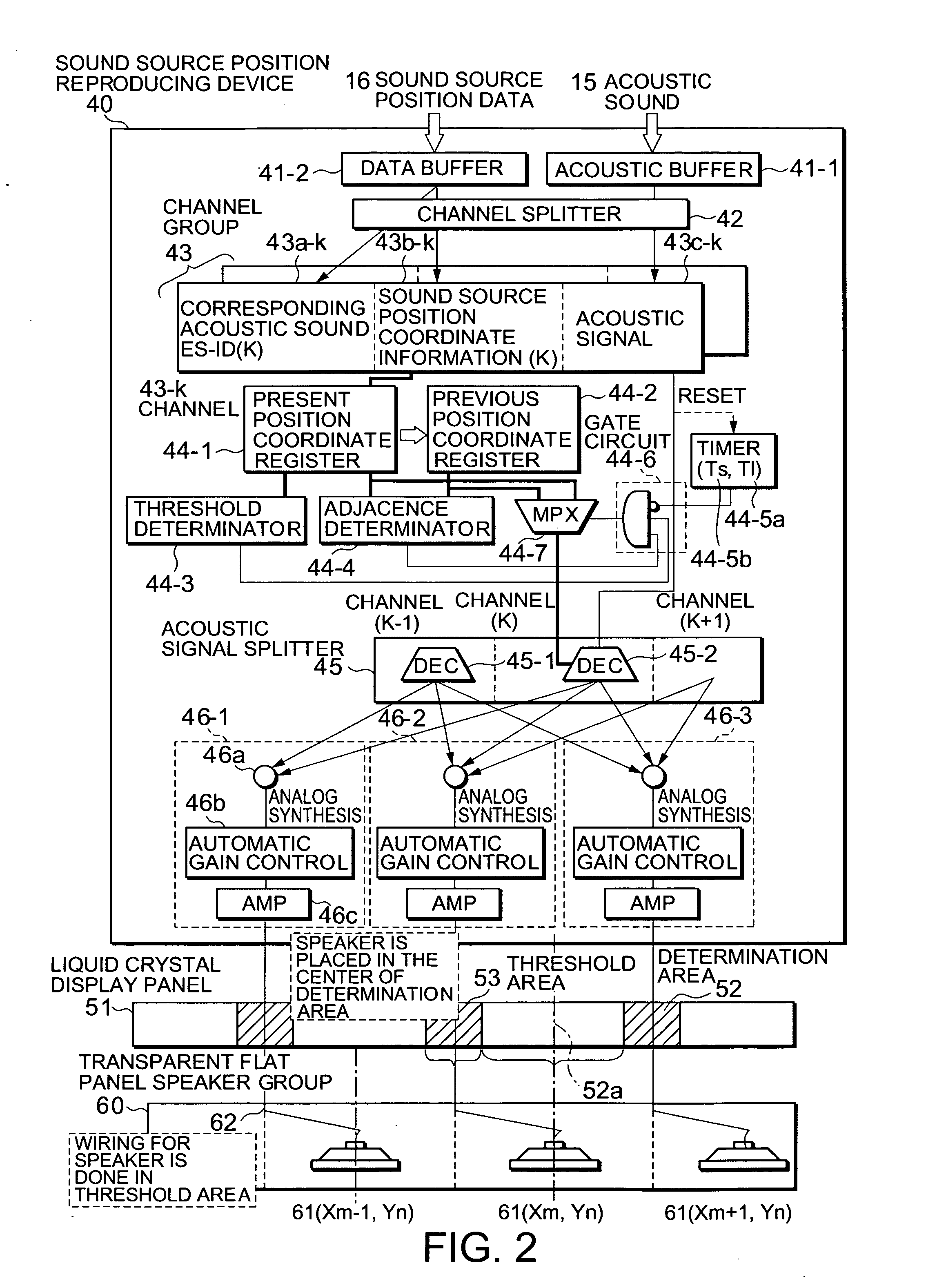 System and method for reproducing moving picture
