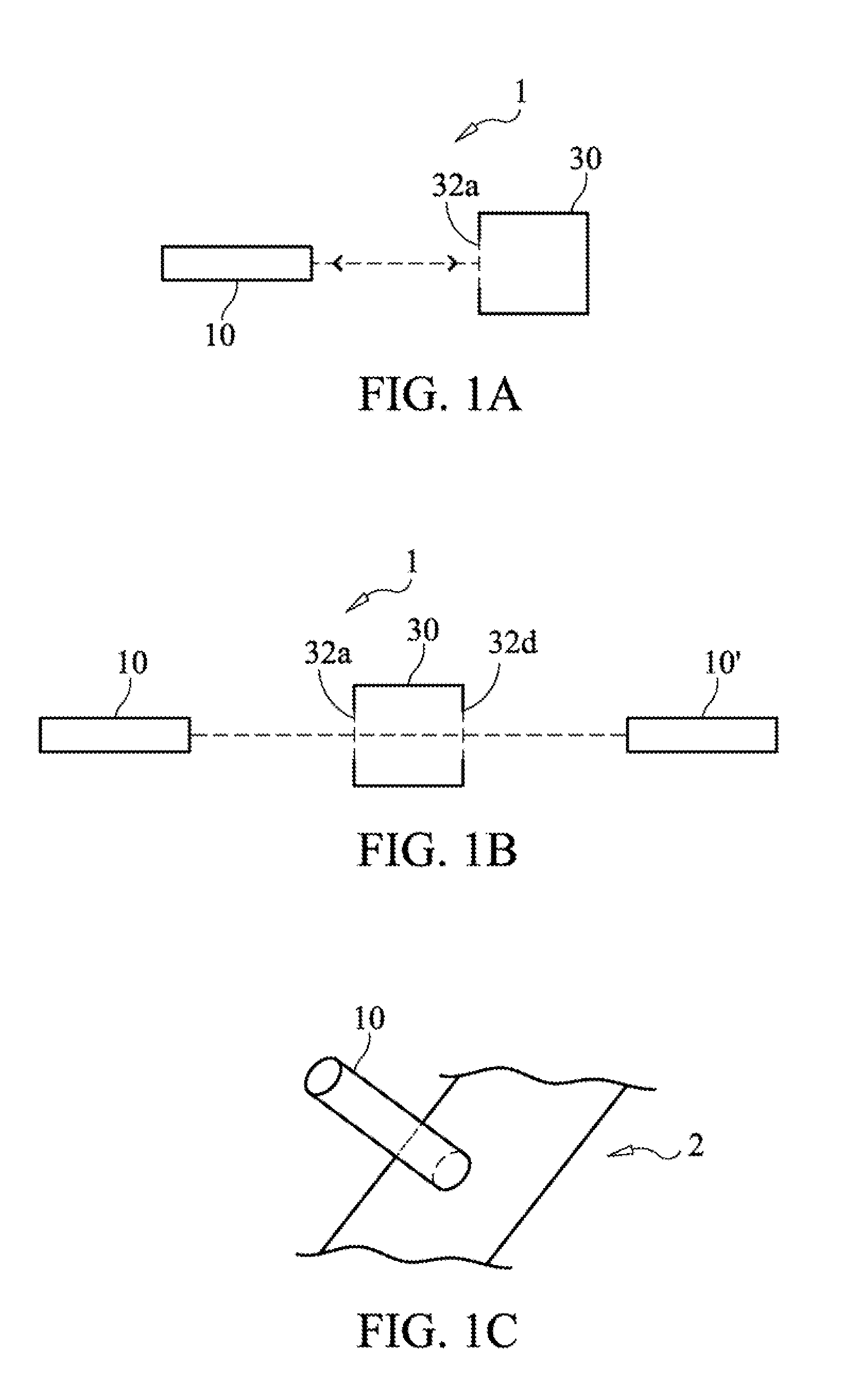 Method and apparatus for characterization of clot formation