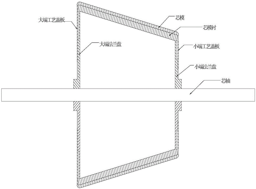 Forming method of composite conical shell with end frame
