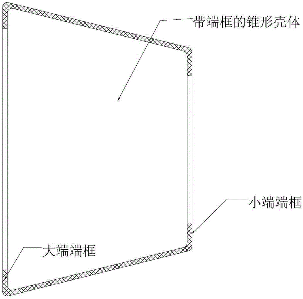 Forming method of composite conical shell with end frame