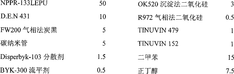 Optical bicomponent antiglossing pigment and preparation thereof