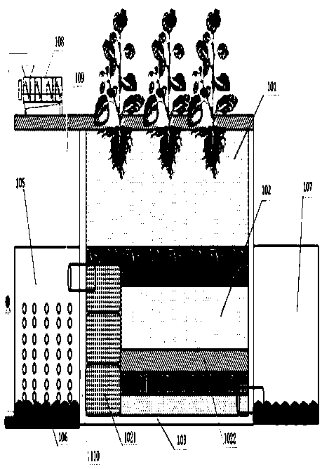 Synergistic treatment method of cold and drought area mine wastewater and domestic sewage