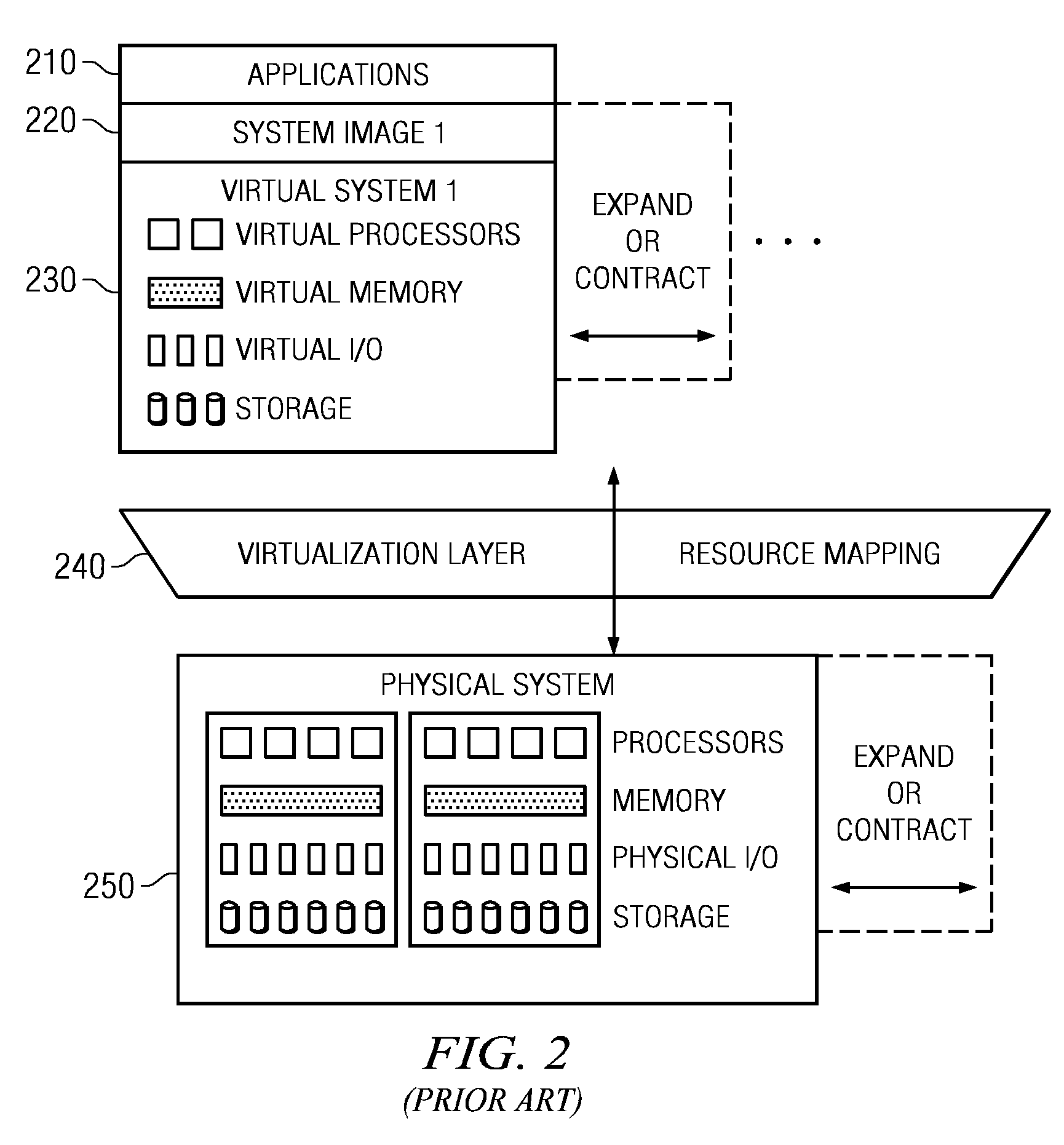 System and Method for Management of an IOV Adapter Through a Virtual Intermediary in an IOV Management Partition