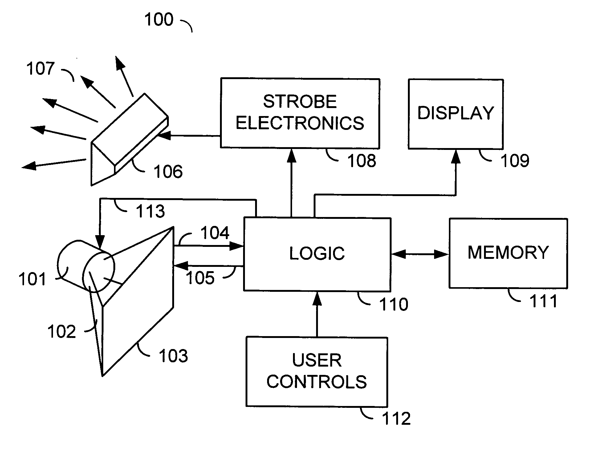 Method and apparatus for interleaved image captures