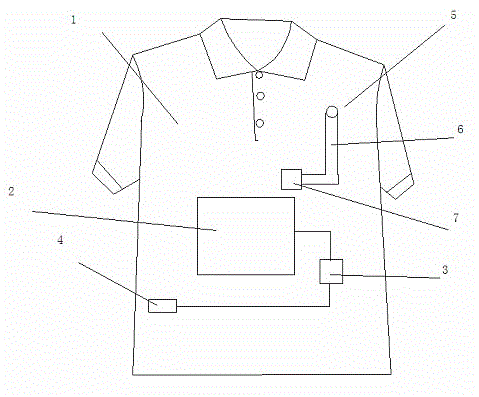 Heat preservation and deodorization clothes with charging function