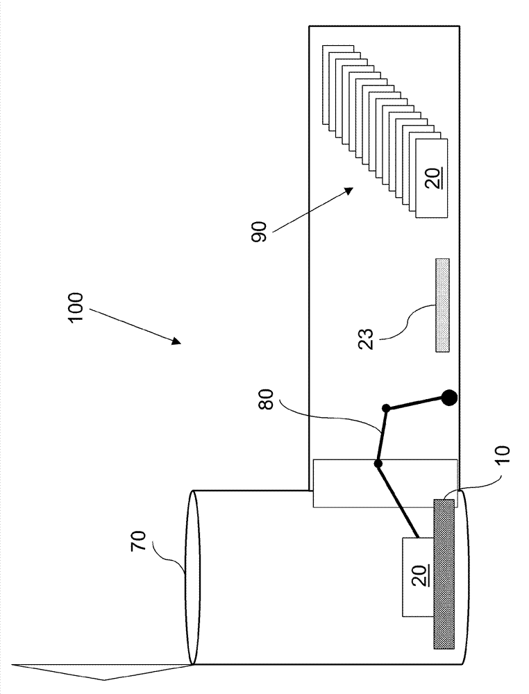 Arrangement for meteorological balloon launcher and method for launching meteorological balloons