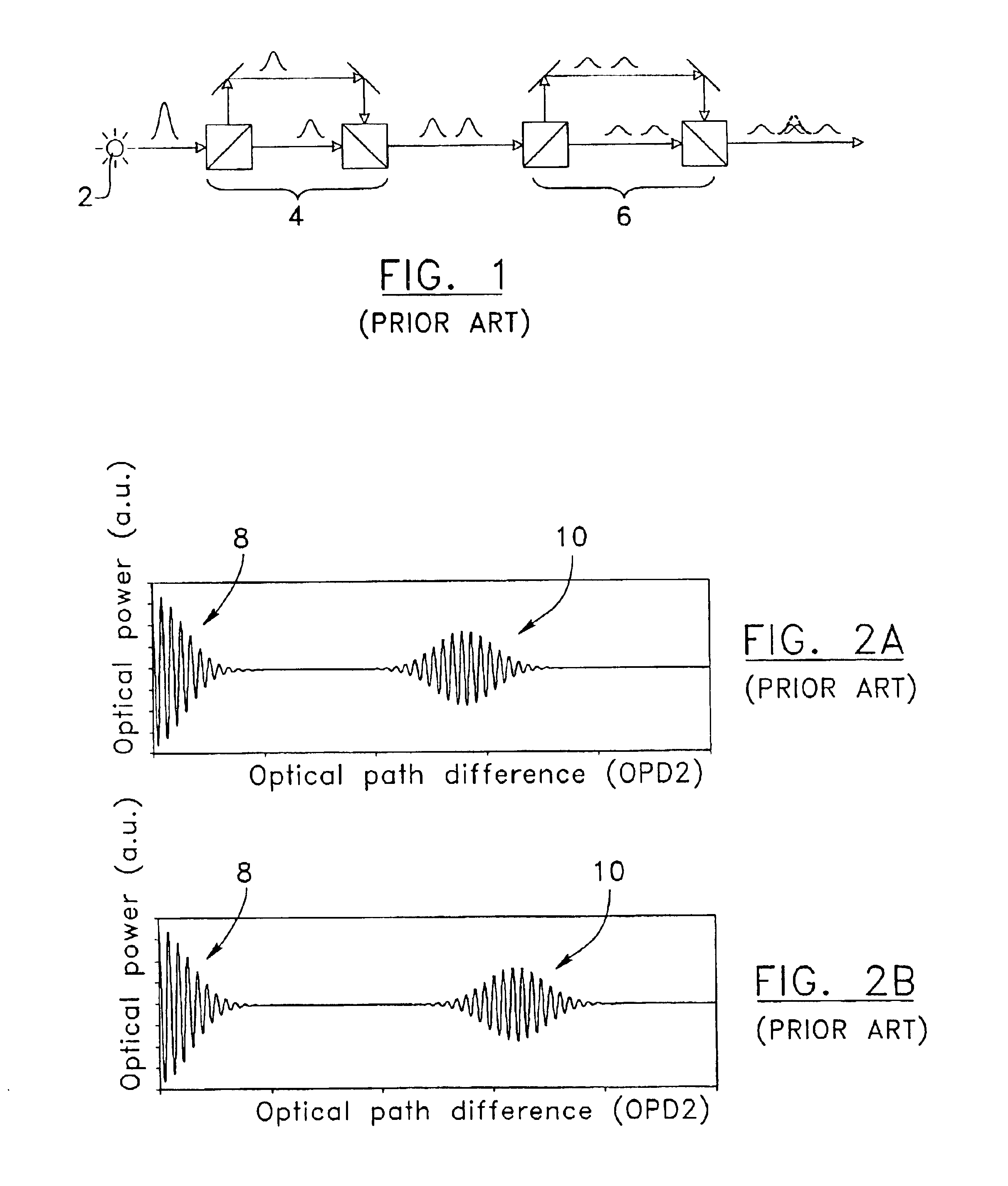 System and method for measuring an optical path difference in a sensing interferometer