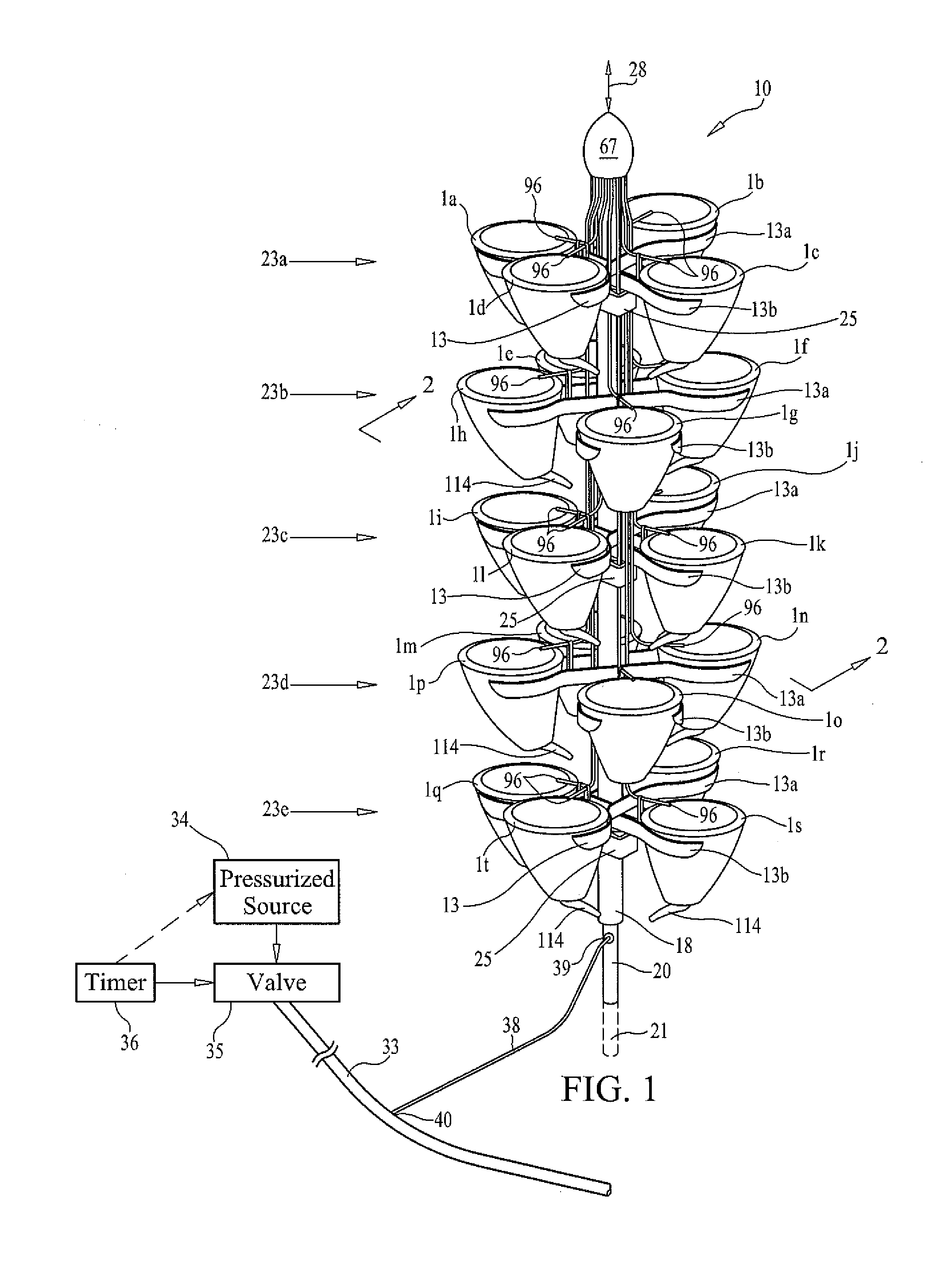 Horticultural apparatus and method