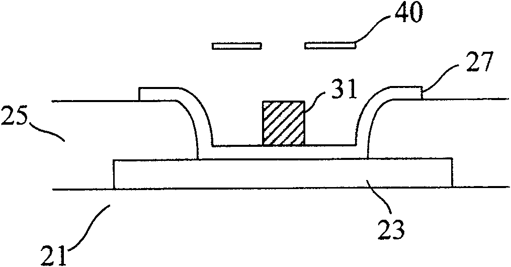 Packaging conductive structure and its manufacturing method