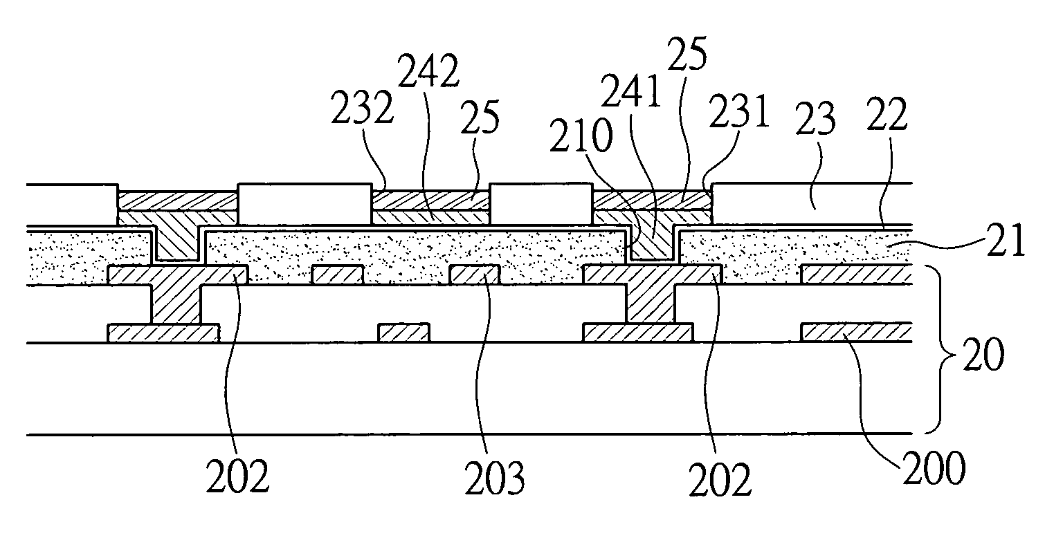 Circuit board having electrically connecting structure and fabrication method thereof