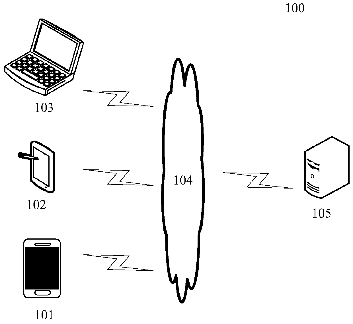 Method and device for pushing information