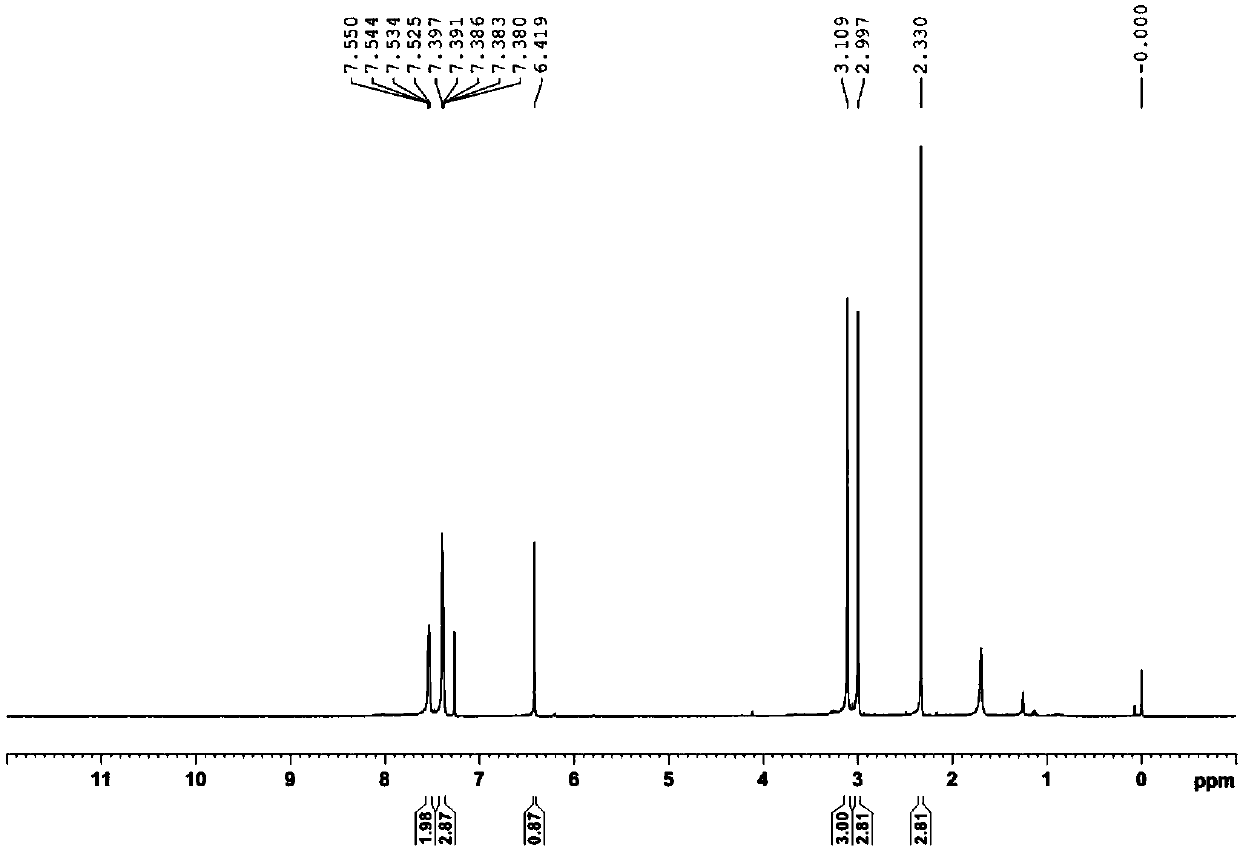 Method for selectively preparing alpha-acyloxylation or beta-acyloxylation product of enamine ketone compound