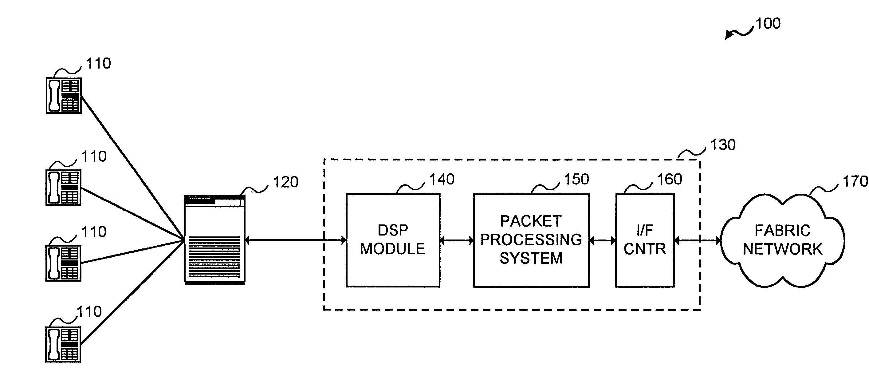 Voice packet processor and method of operation thereof