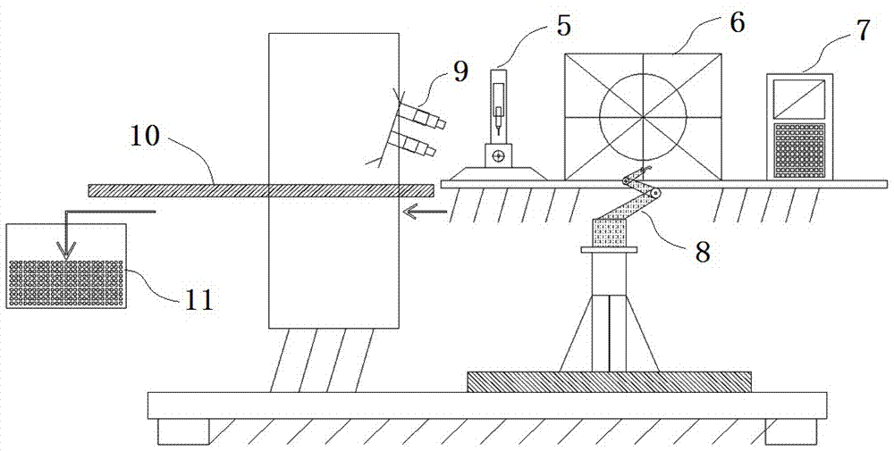 A kind of automatic assembly mechanism and working method of automobile inductance