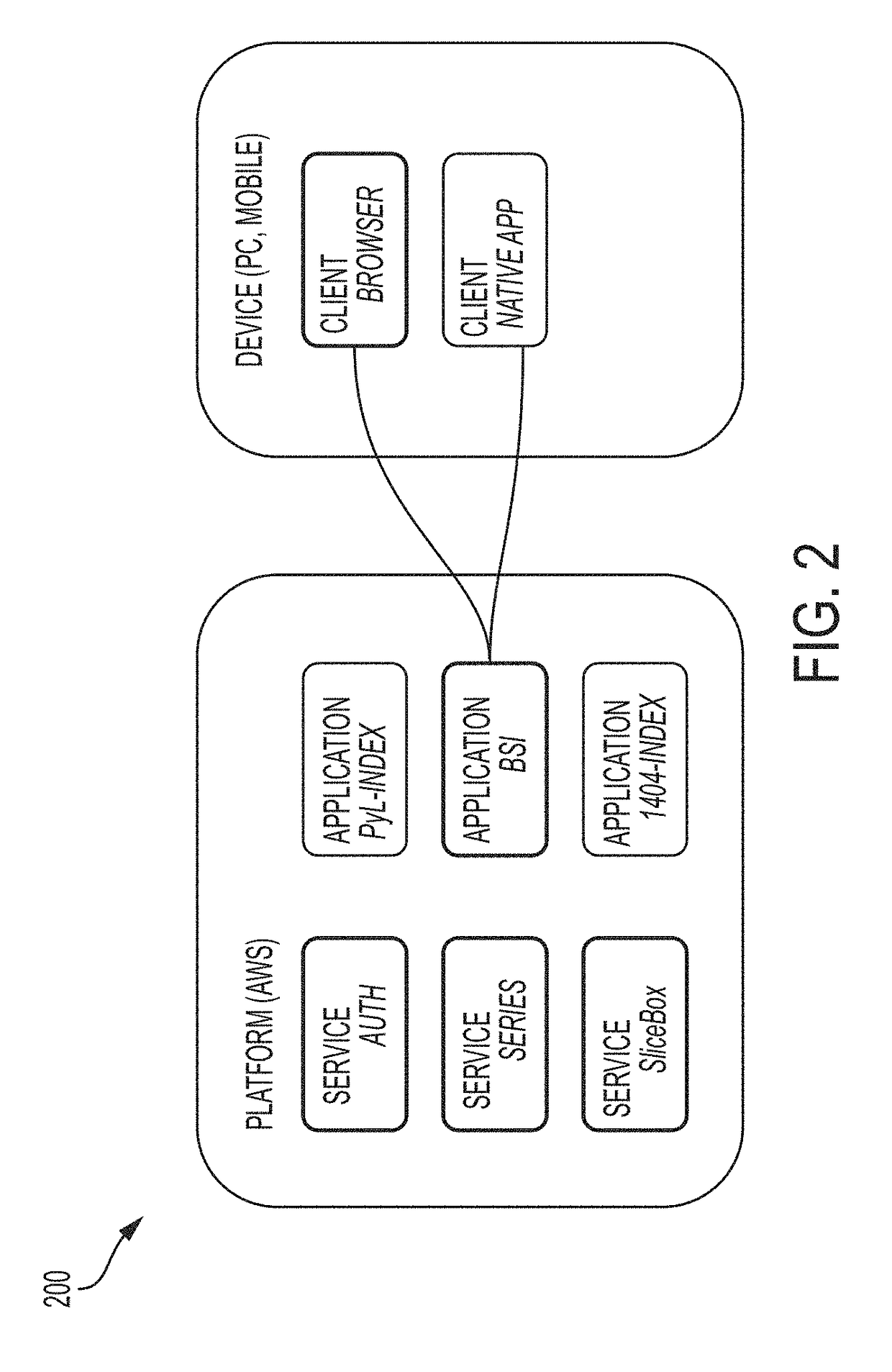 Network for medical image analysis, decision support system, and related graphical user interface (GUI) applications