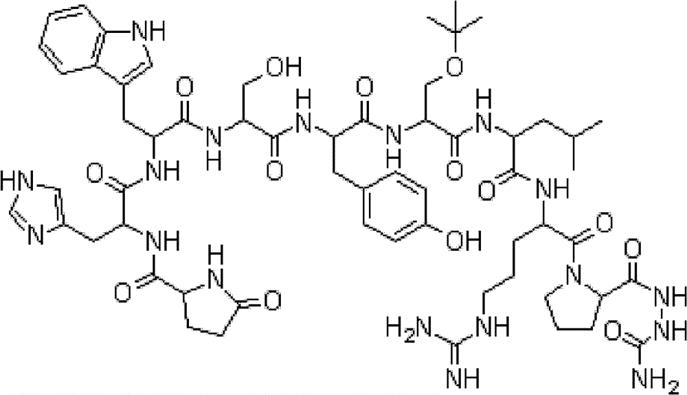 Synthesis method of goserelin