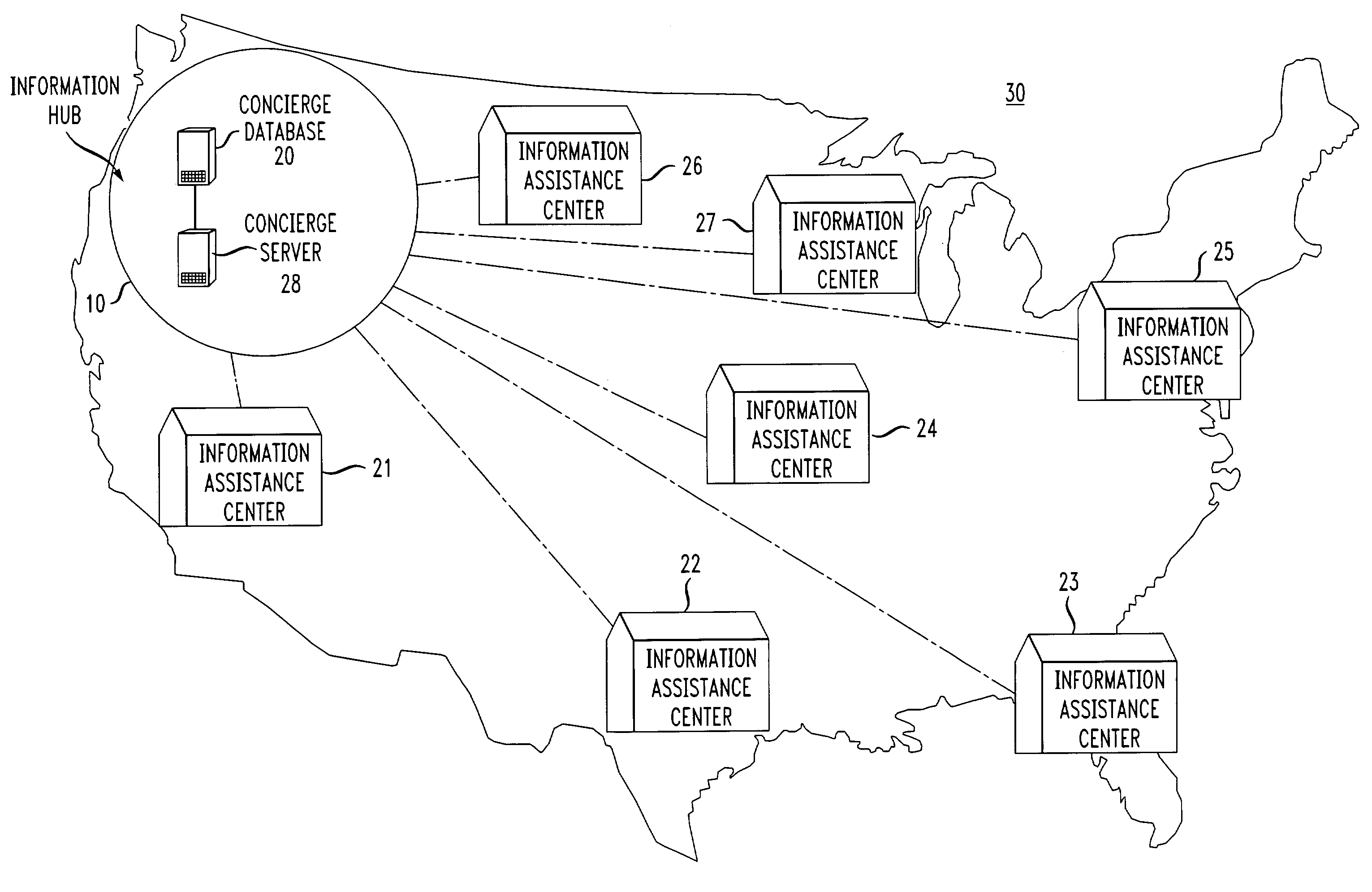 Technique for providing information assistance including a concierge-type service