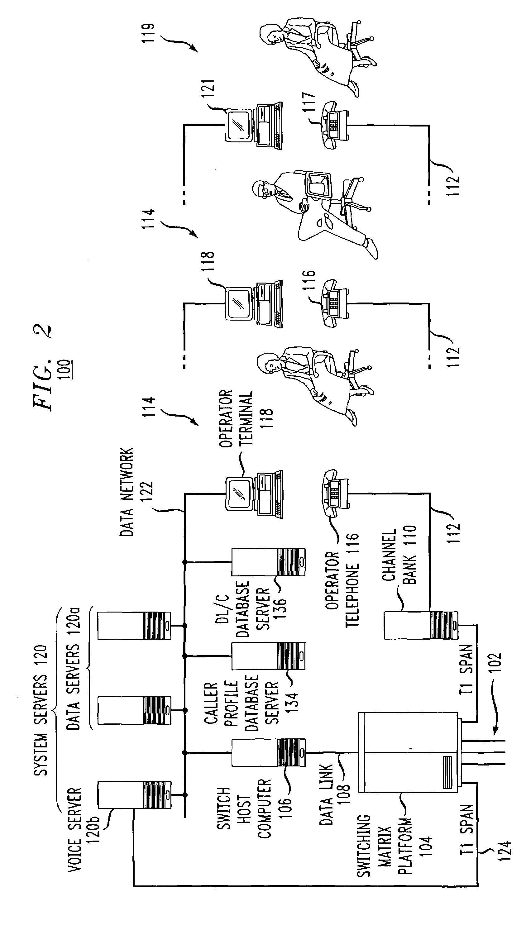 Technique for providing information assistance including a concierge-type service