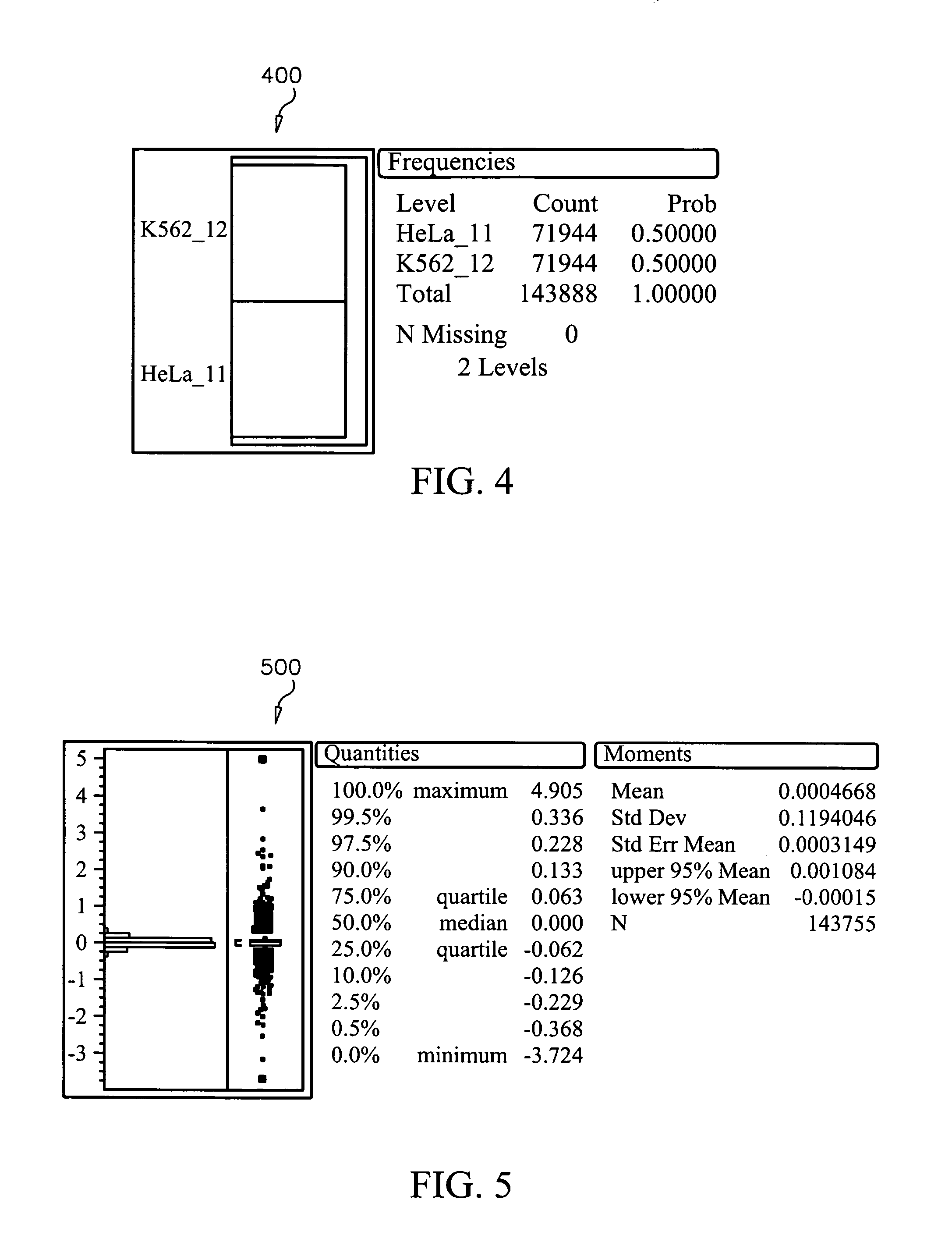 Label integrity verification of chemical array data