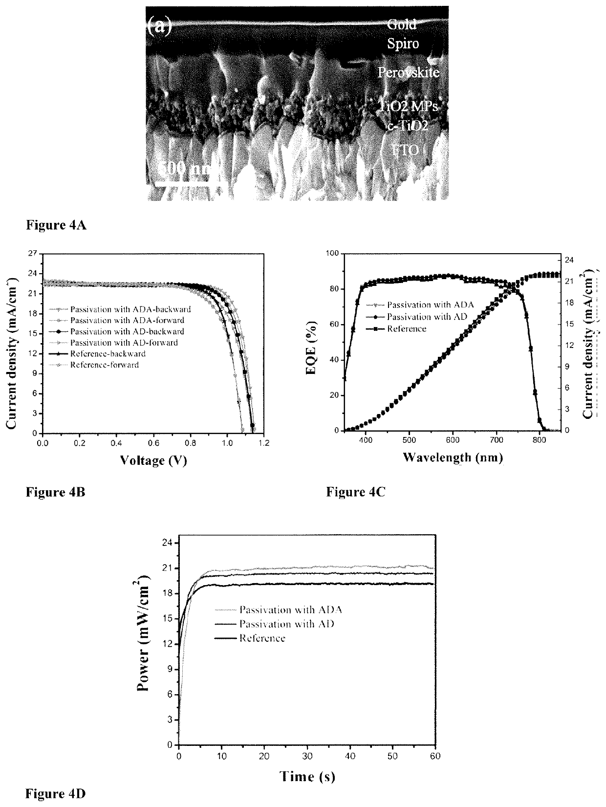 Crystal defects mitigating agents for high power conversion efficiency and stability of perovskyte photovoltaic devices