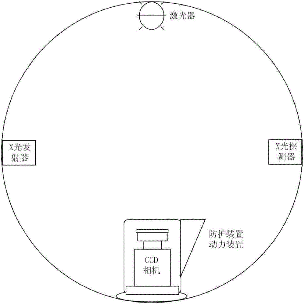 Automatically radiation-proof FMT-and-CT dual-mode imaging system