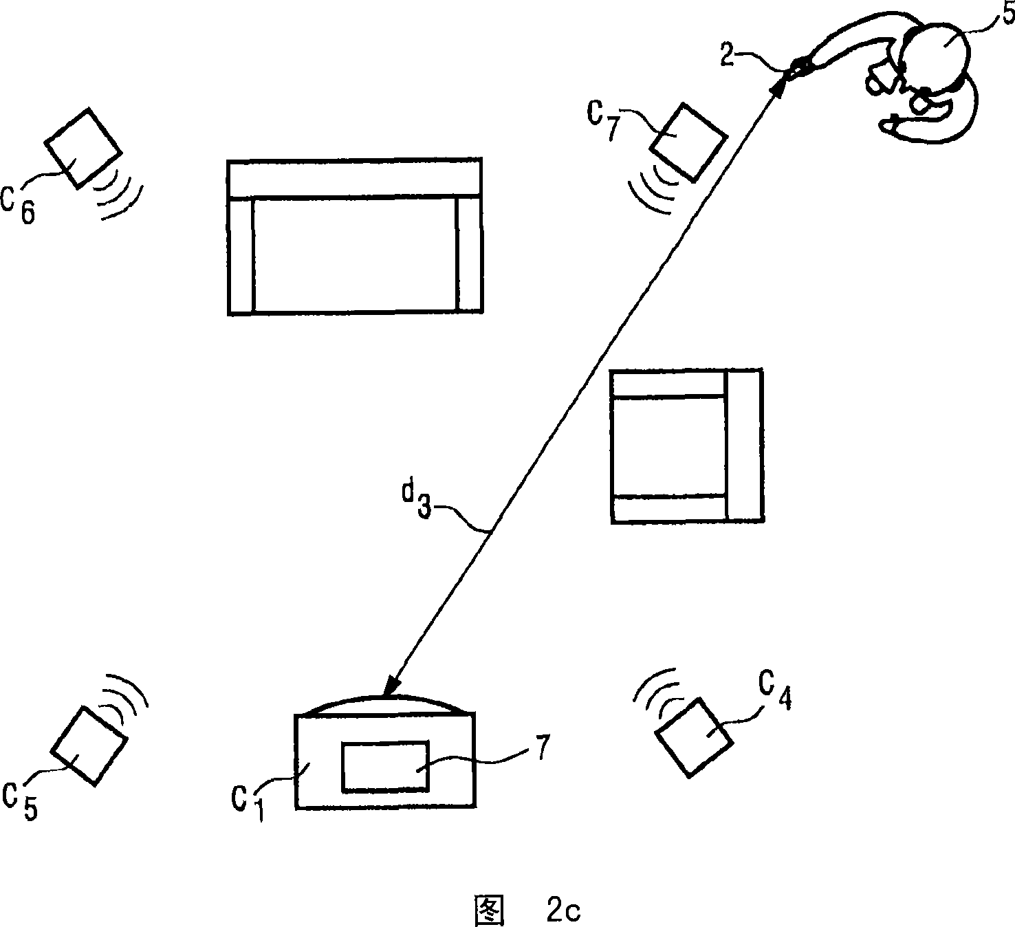 Control method, control device and entertainment system and lighting system including control device