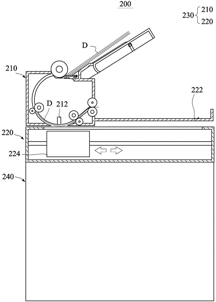 Peripheral with independent flatbed and sheet-fed scanning devices