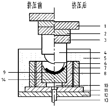 Vacuum temperature adjustment type extrusion molding method of copper part