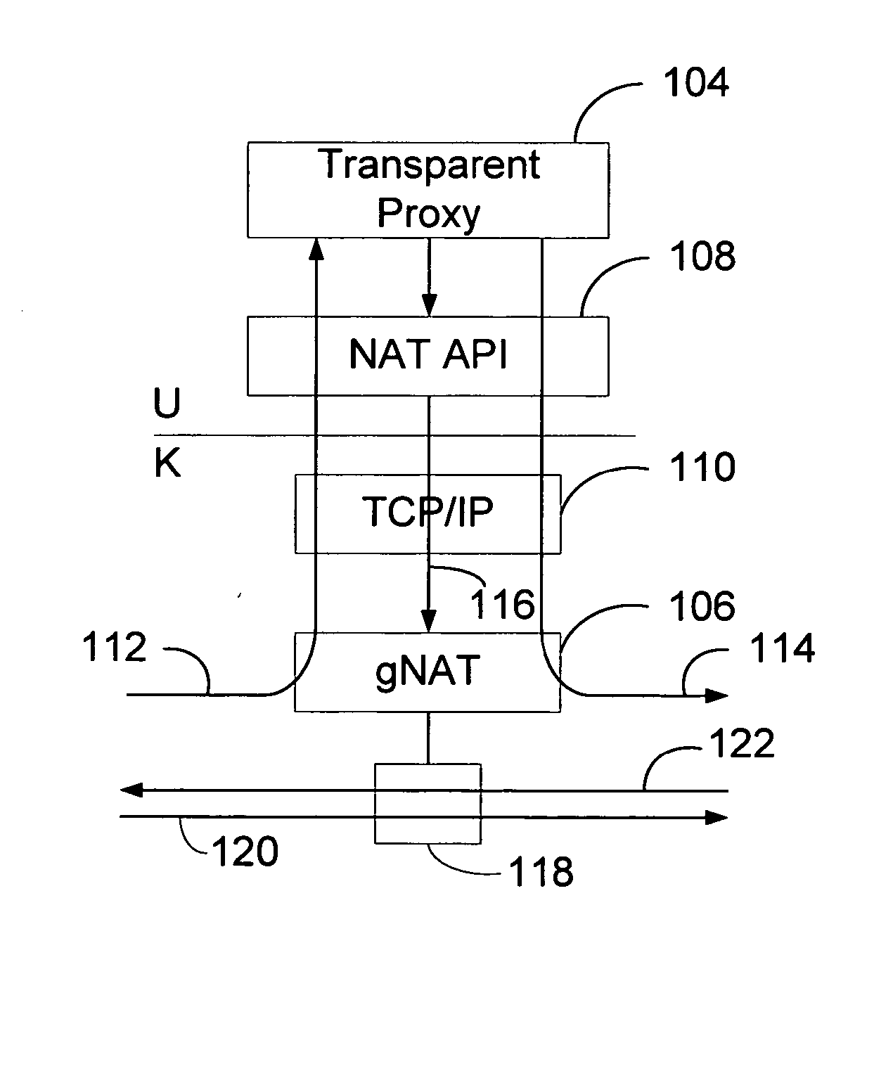 Method of operation of an intelligent transpartent gateway during an FTP session
