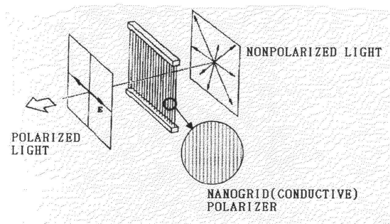 Method of patterning conductive layers, method of manufacturing polarizers, and polarizers manufactured using the same