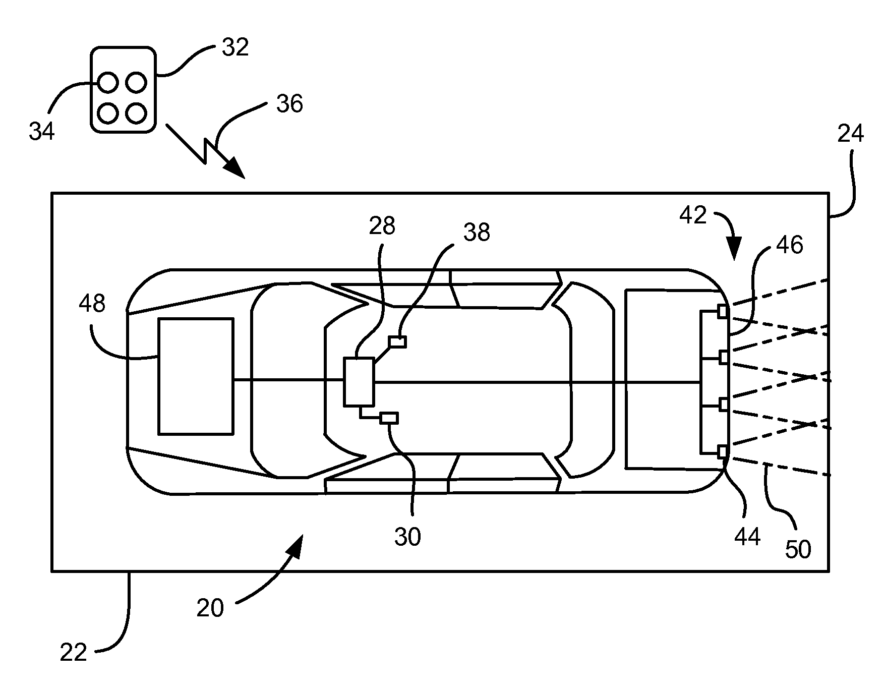 Vehicle Having Remote Start and Enclosed Space Detection