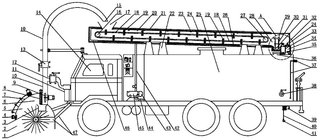 snow melting vehicle