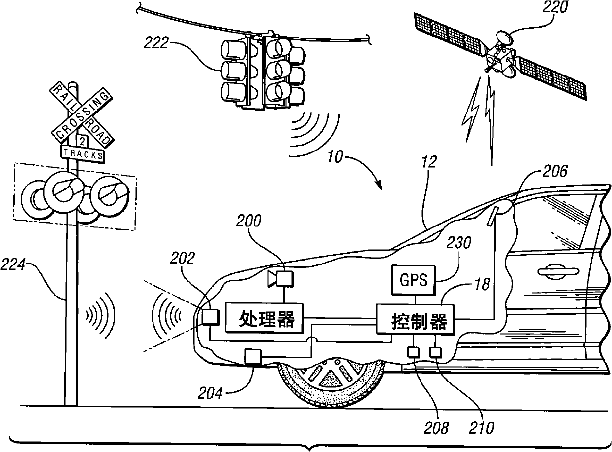 Assisted direct start engine control for enhanced launch performance