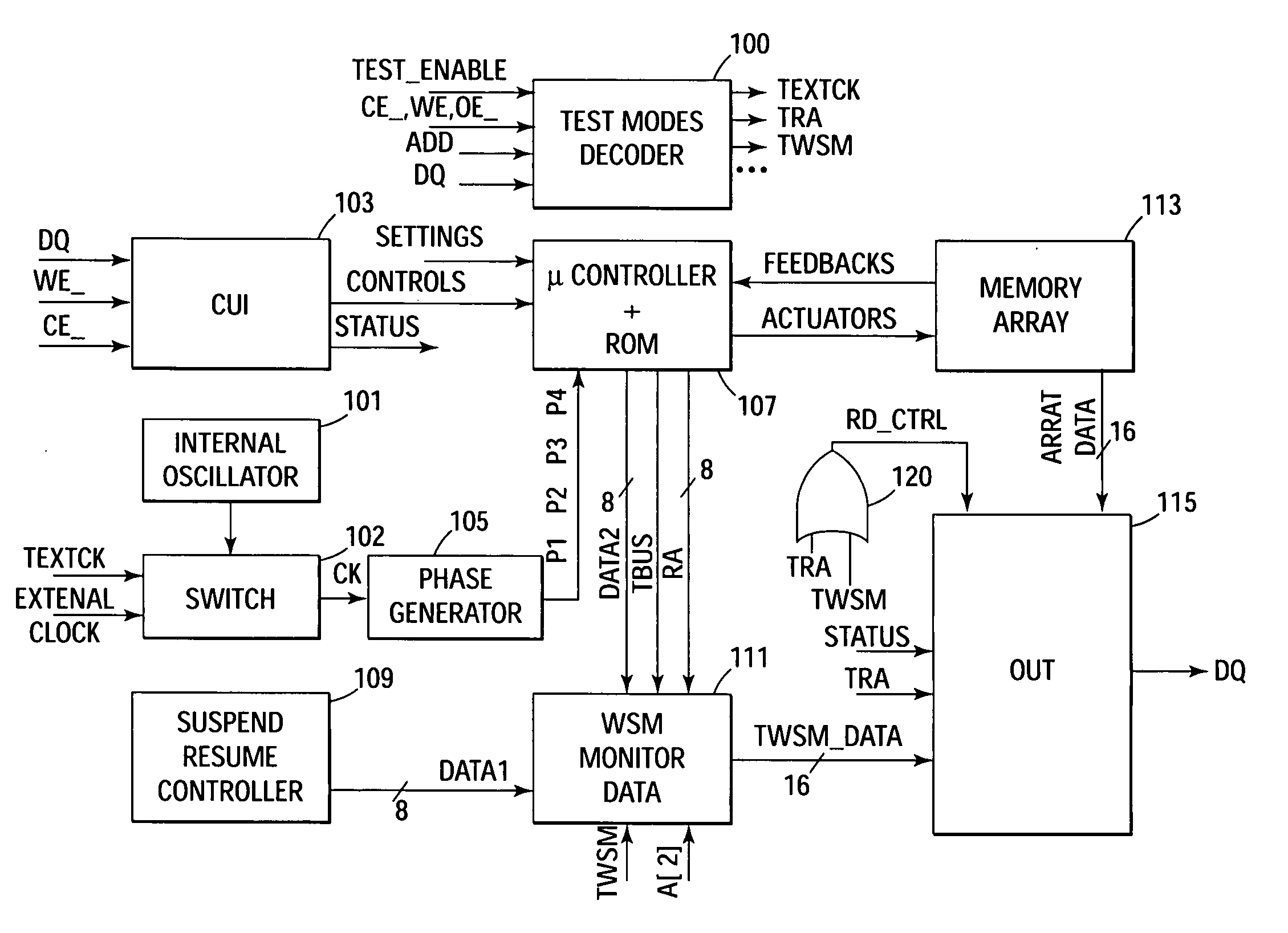 ROM-based controller monitor in a memory device