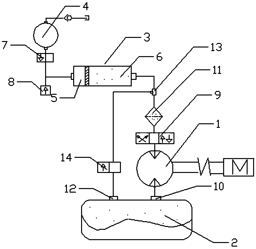 Underwater buoyancy force automatic adjustment device and using method thereof