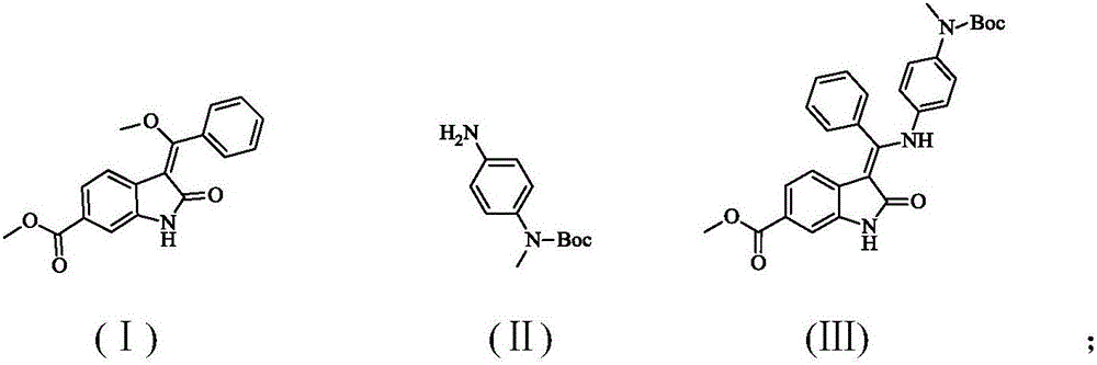 A synthetic method of Nintedanib and an intermediate of Nintedanib