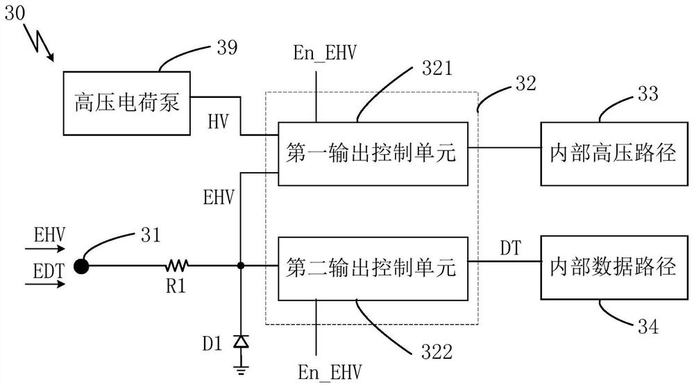 A chip input buffer circuit and memory