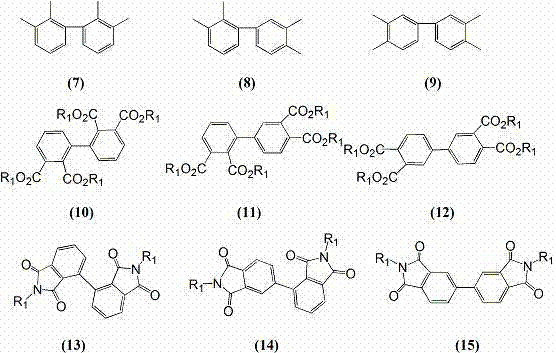 Preparation method of biphenyl derivatives